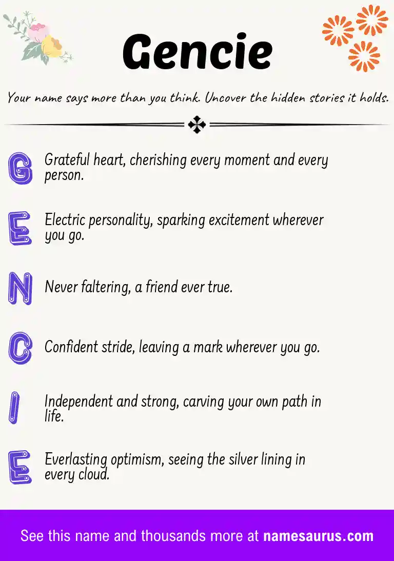 Acrostic poem about Gencie.