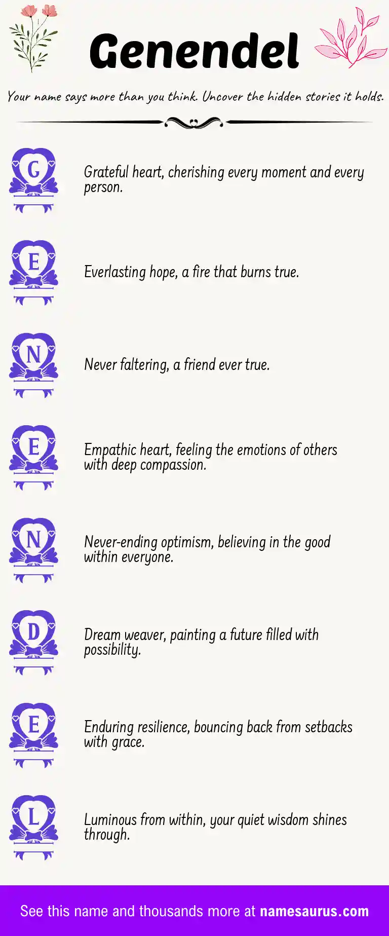 Acrostic poem about Genendel.