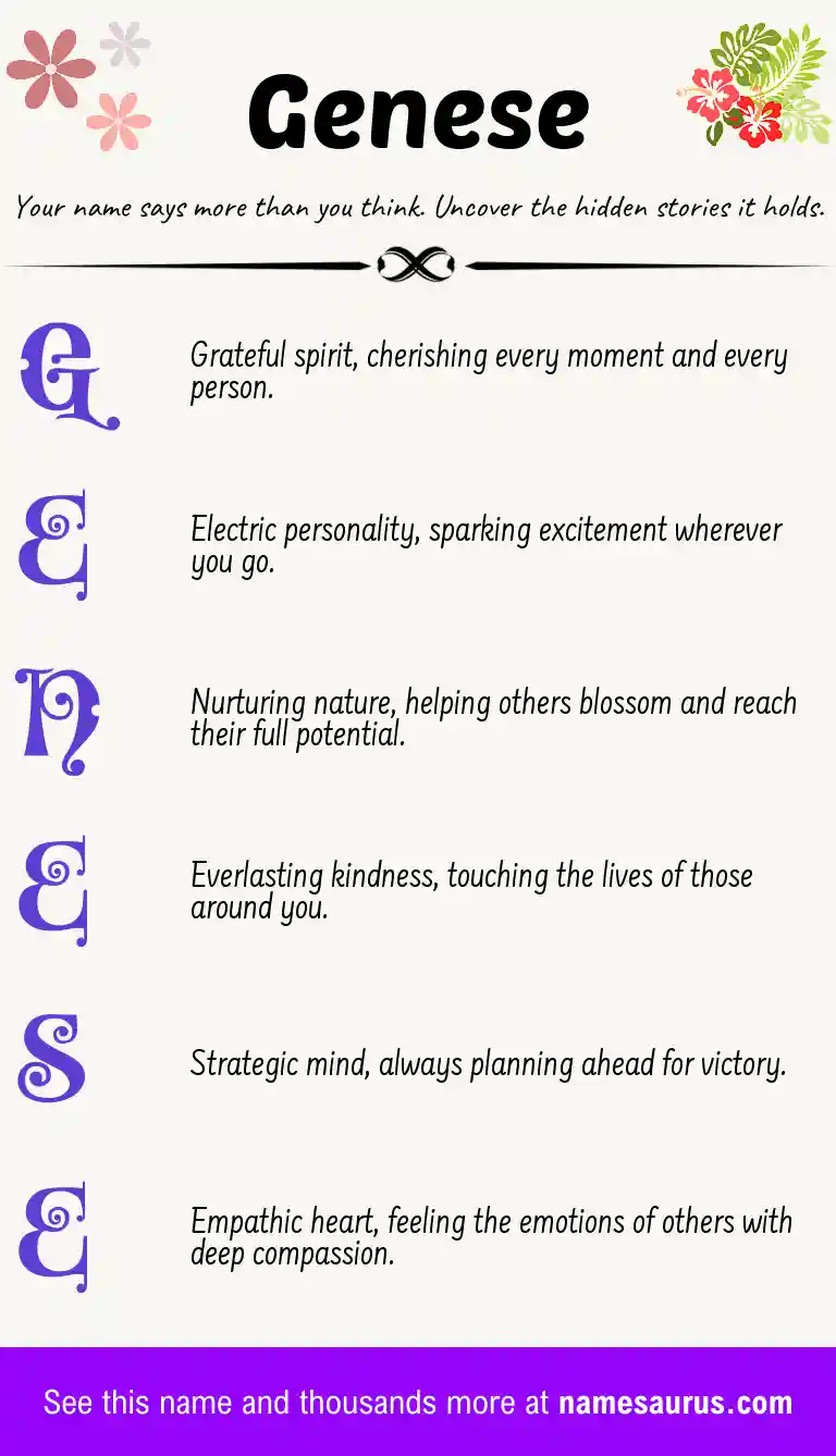 Acrostic poem about Genese.