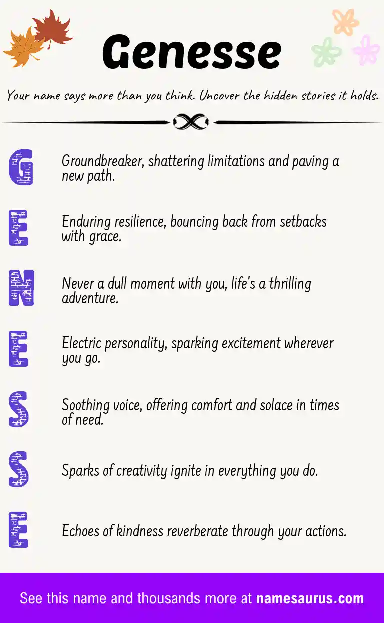 Acrostic poem about Genesse.