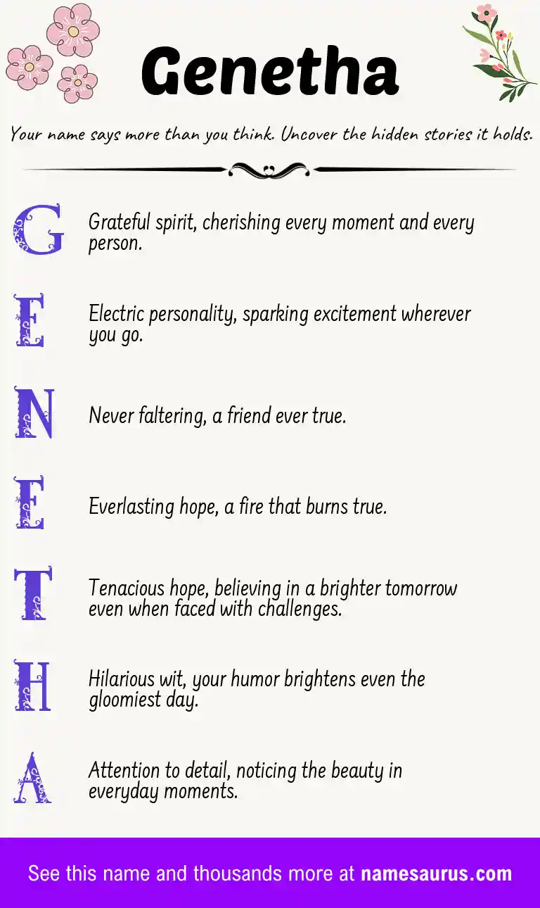 Acrostic poem about Genetha.