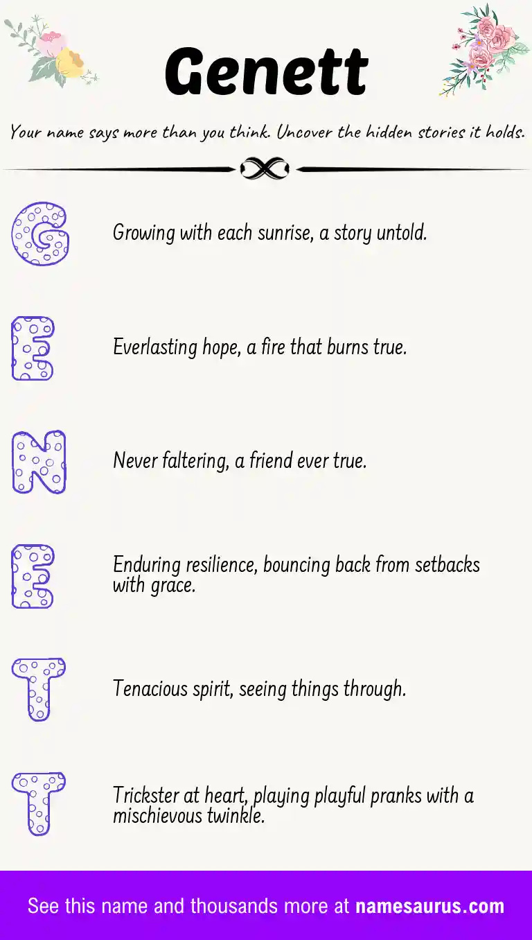 Acrostic poem about Genett.