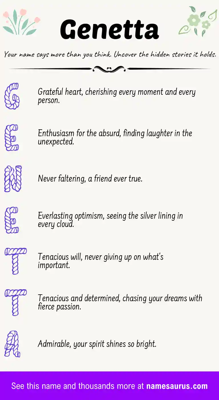 Acrostic poem about Genetta.