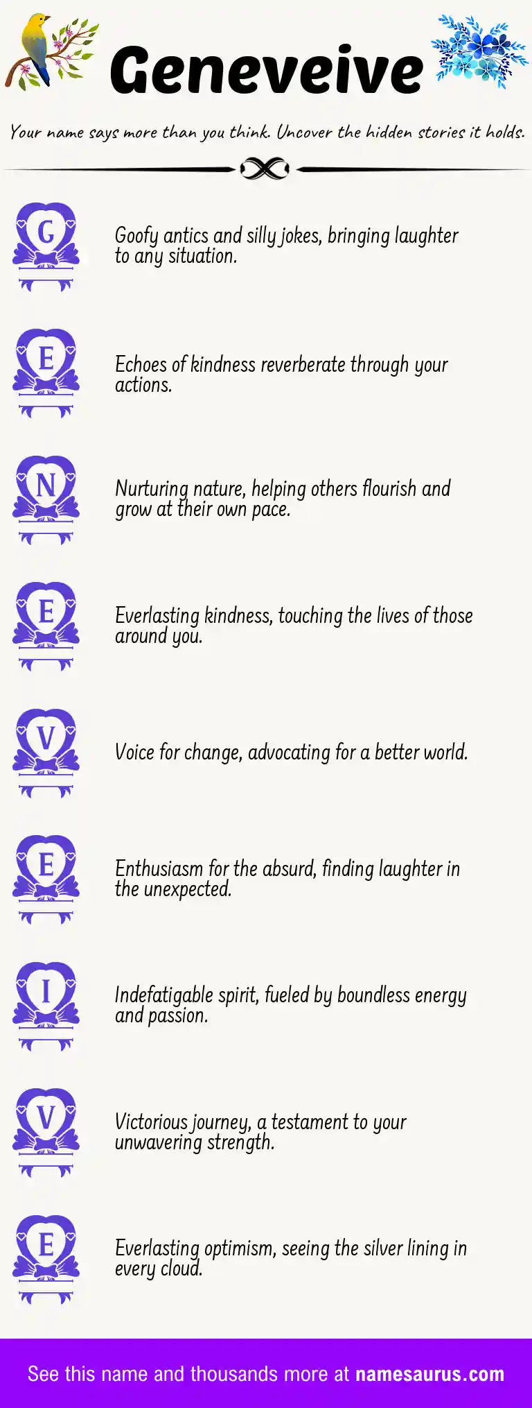 Acrostic poem about Geneveive.