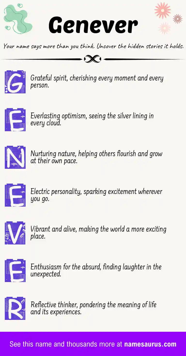 Acrostic poem about Genever.