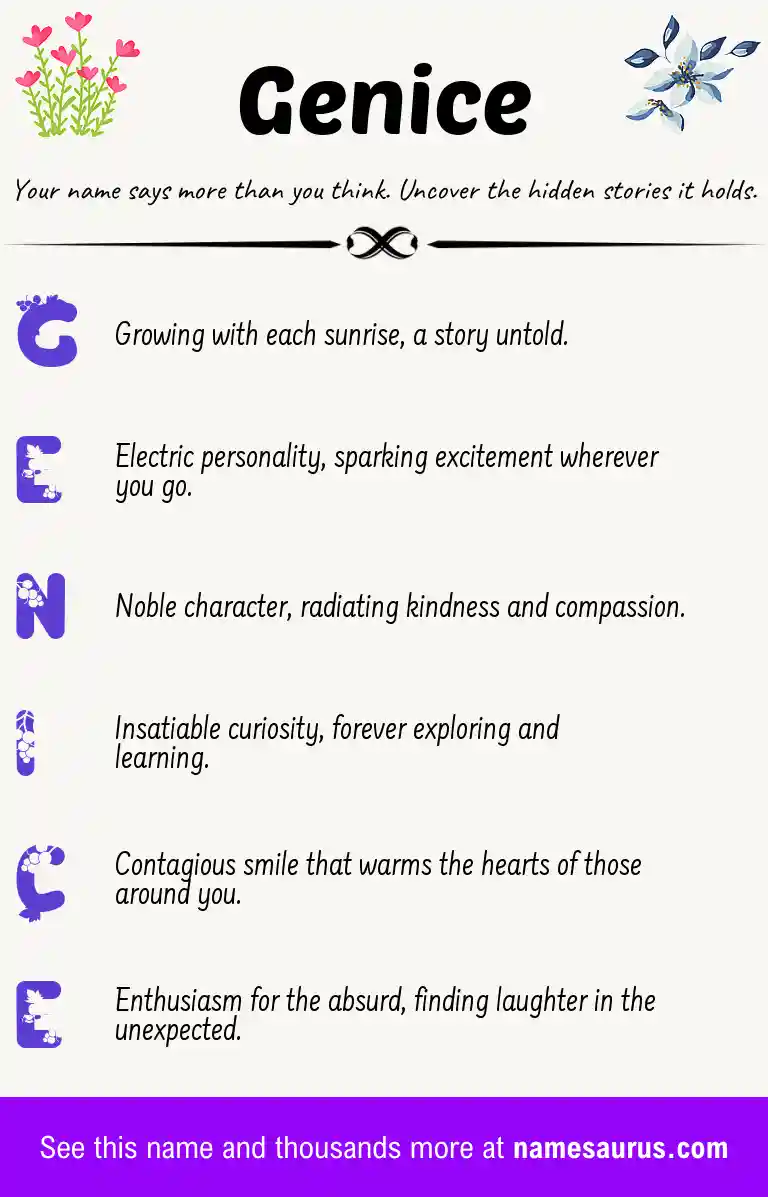 Acrostic poem about Genice.