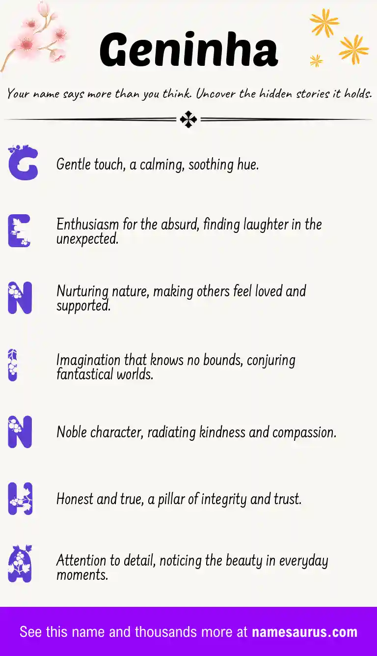 Acrostic poem about Geninha.