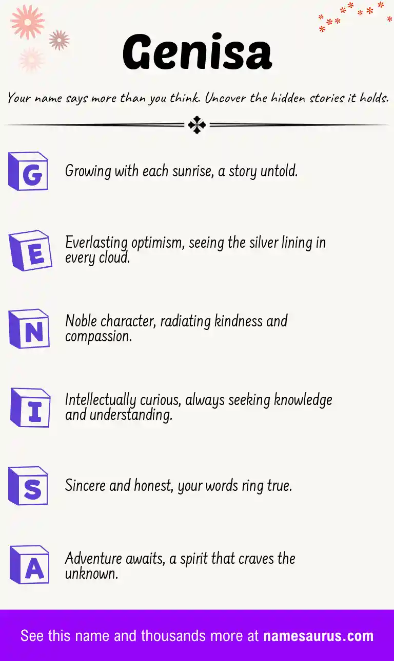 Acrostic poem about Genisa.