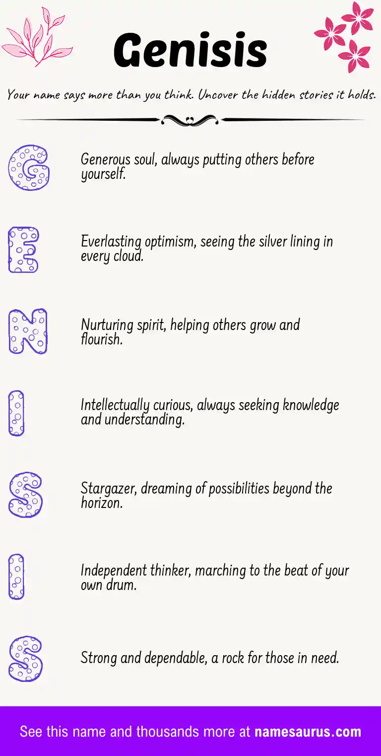 Acrostic poem about Genisis.