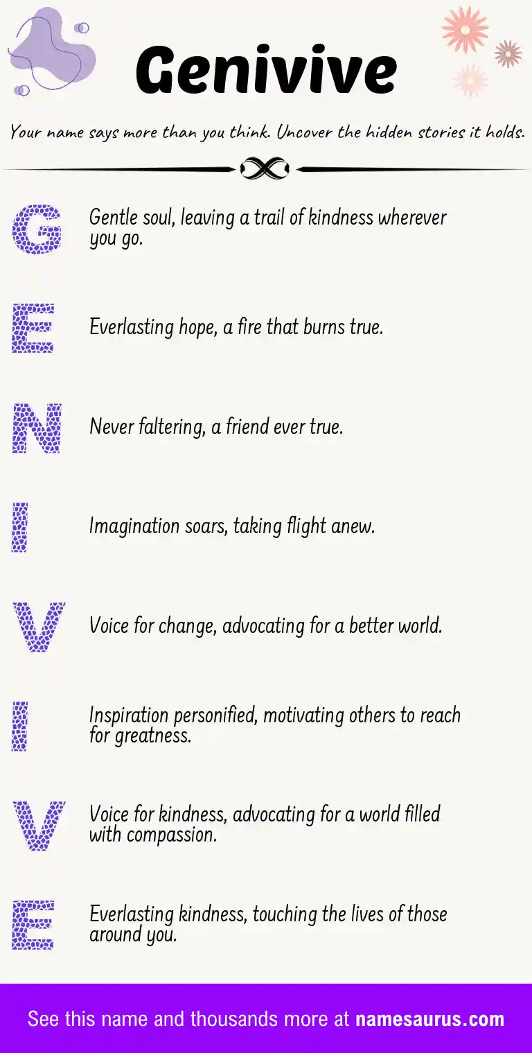 Acrostic poem about Genivive.
