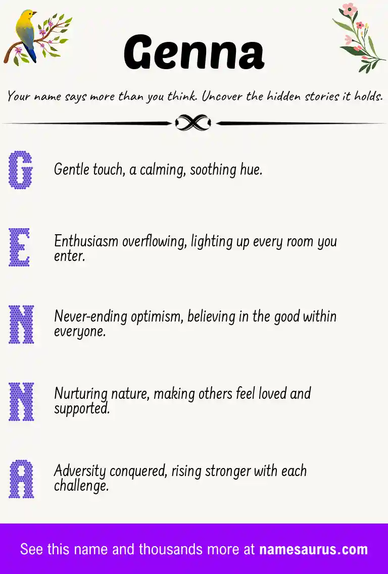 Acrostic poem about Genna.