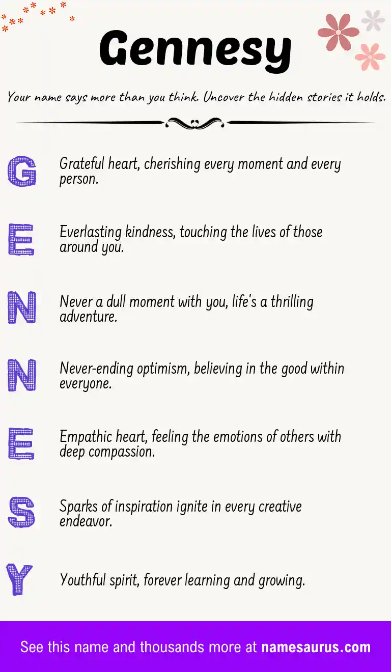 Acrostic poem about Gennesy.