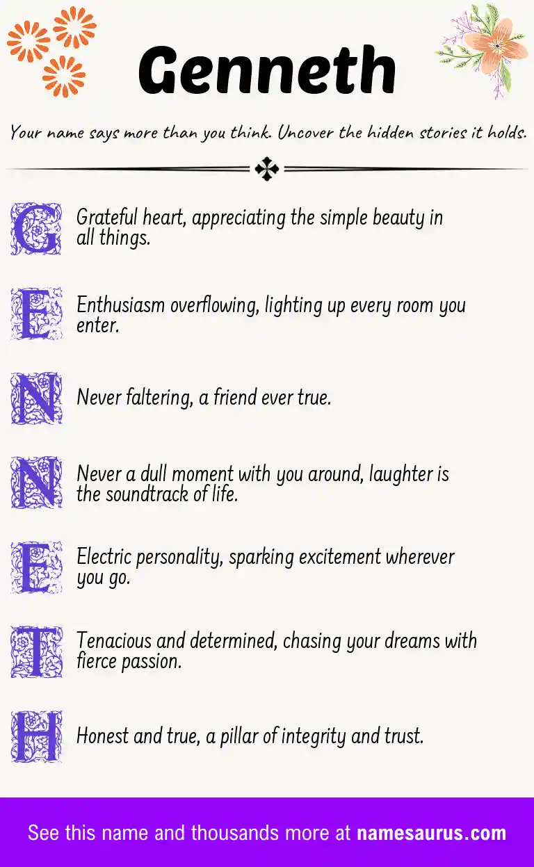 Acrostic poem about Genneth.