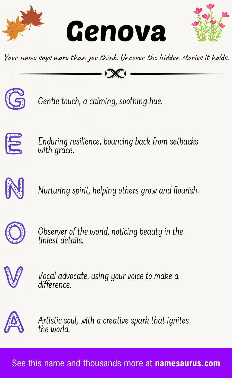 Acrostic poem about Genova.