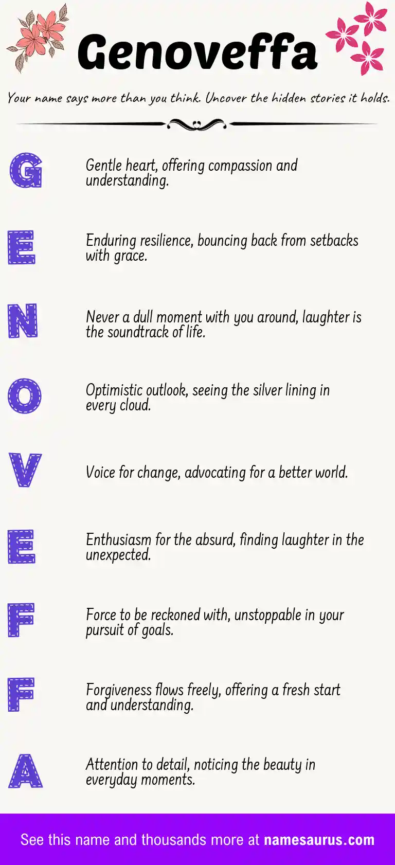 Acrostic poem about Genoveffa.