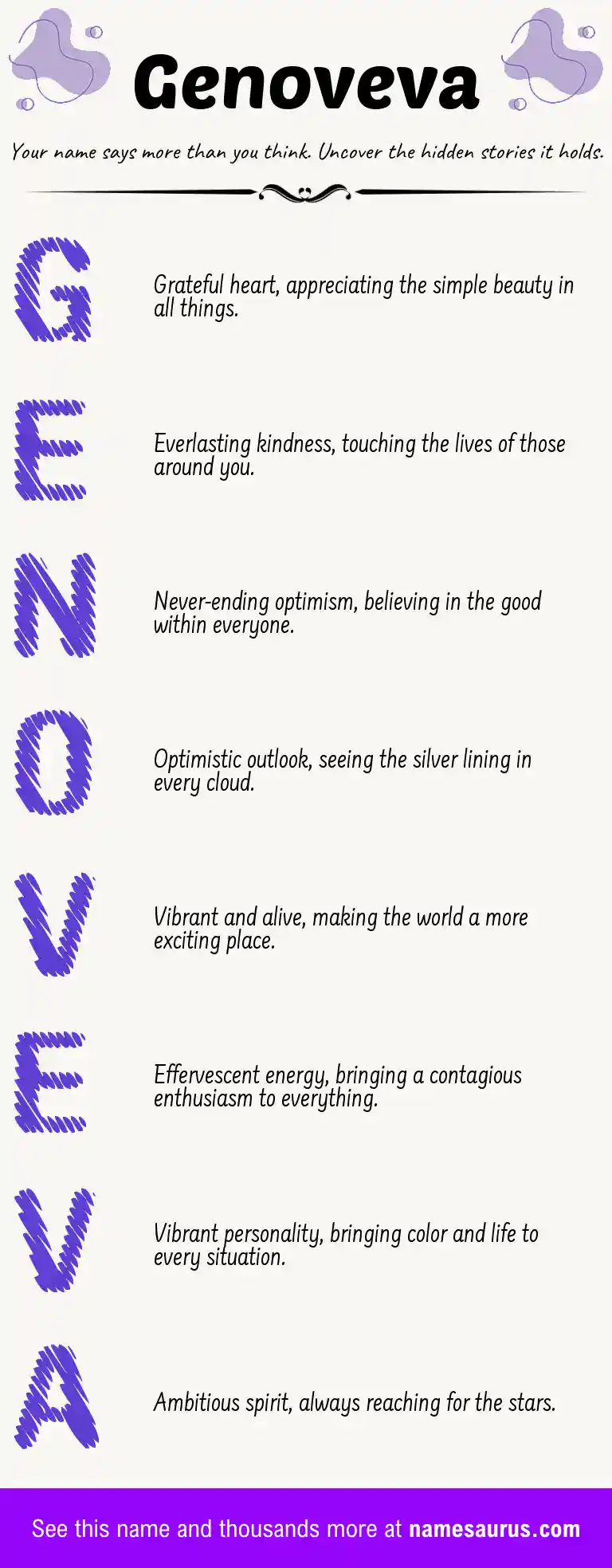Acrostic poem about Genoveva.