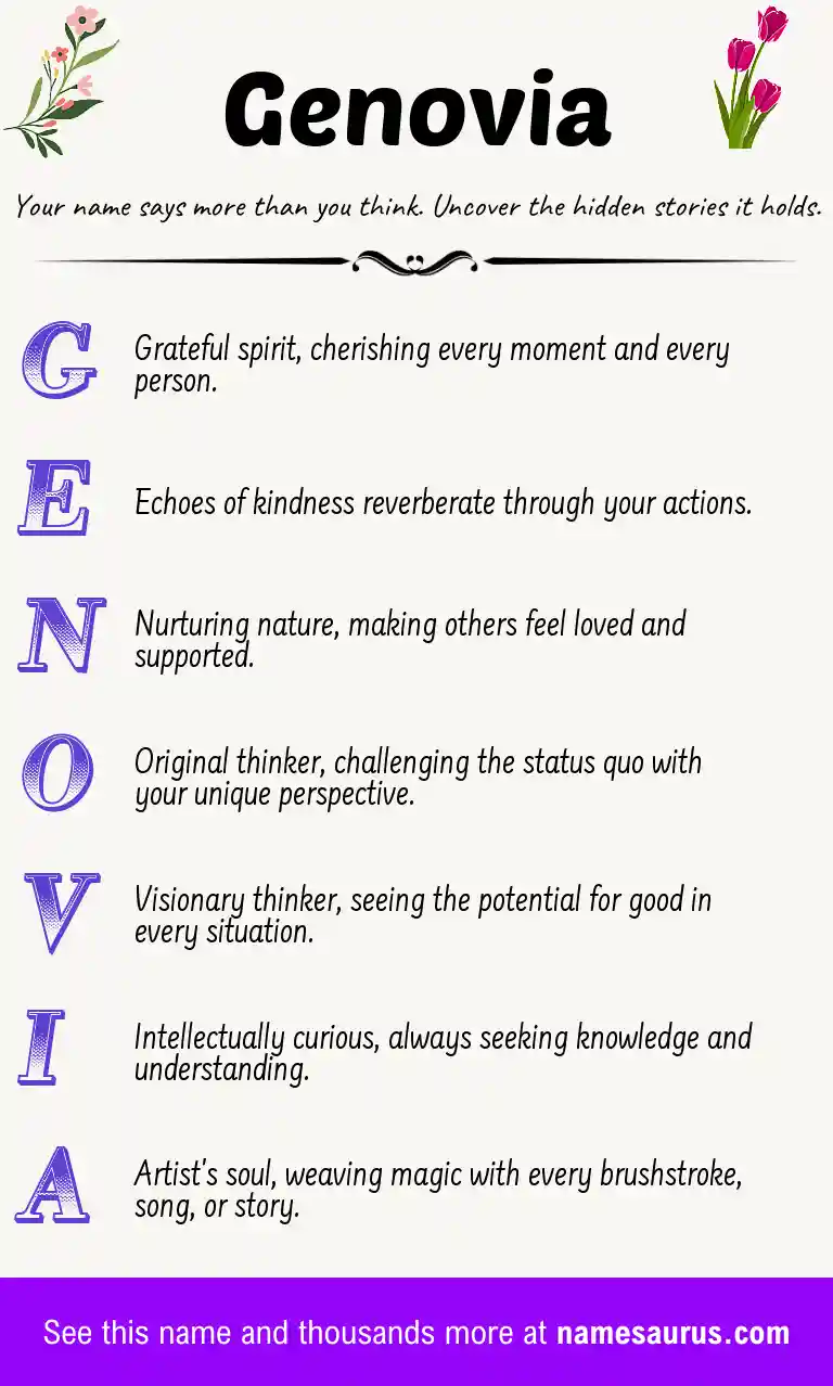 Acrostic poem about Genovia.