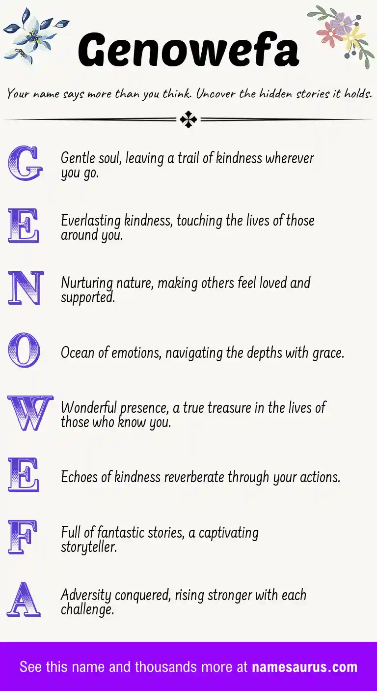 Acrostic poem about Genowefa.