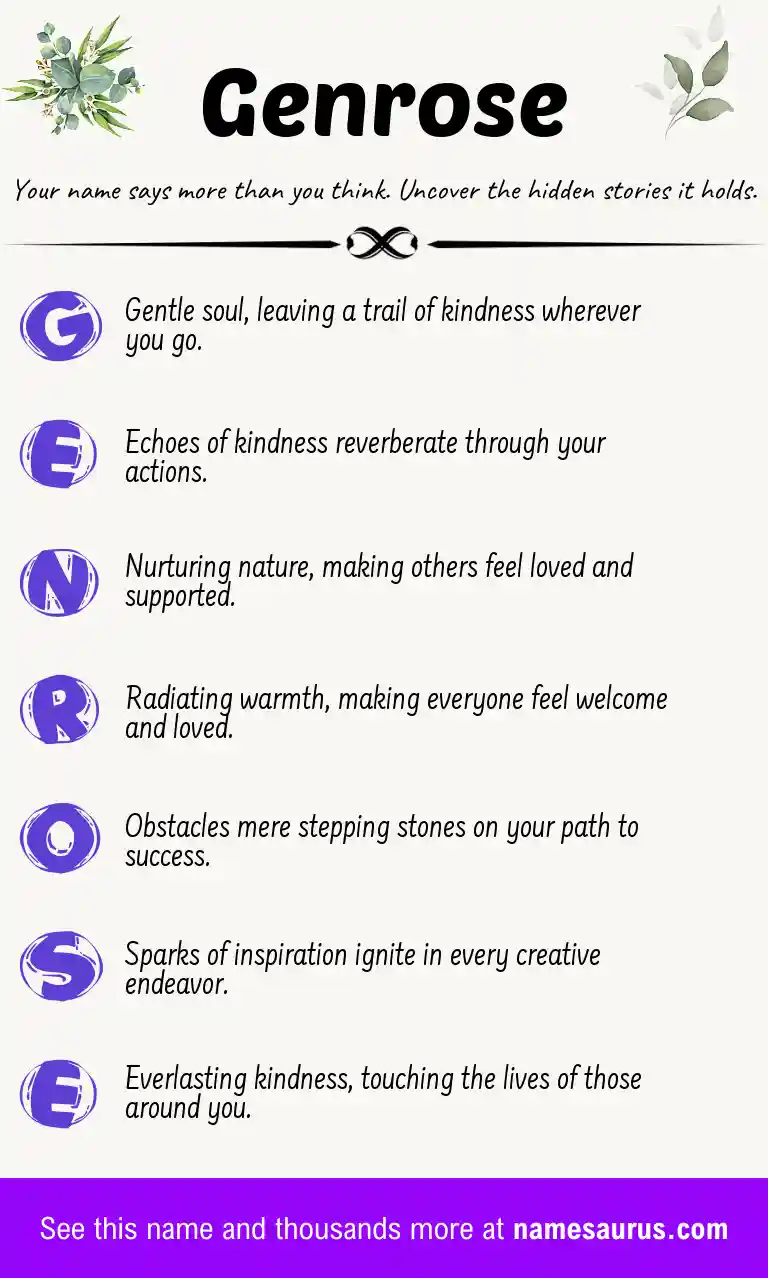 Acrostic poem about Genrose.
