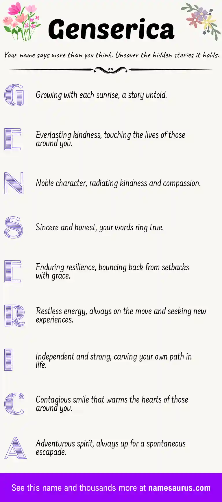Acrostic poem about Genserica.