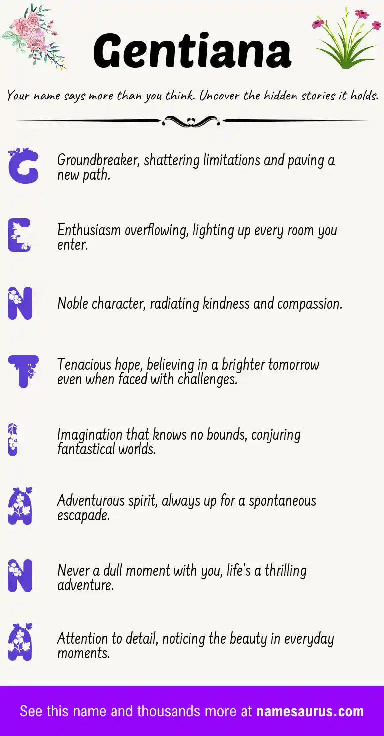 Acrostic poem about Gentiana.