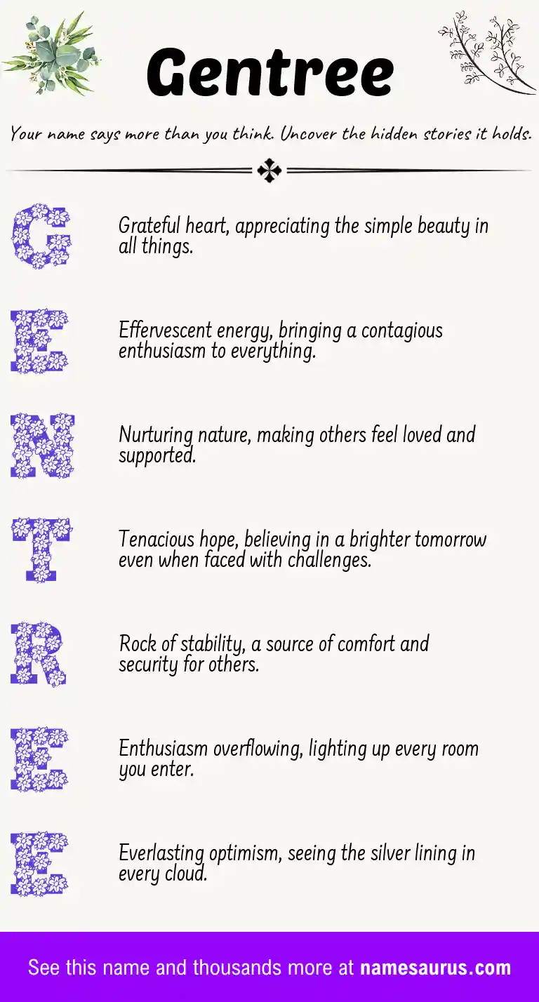 Acrostic poem about Gentree.