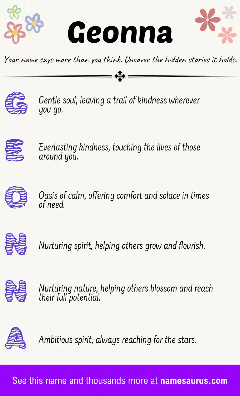 Acrostic poem about Geonna.