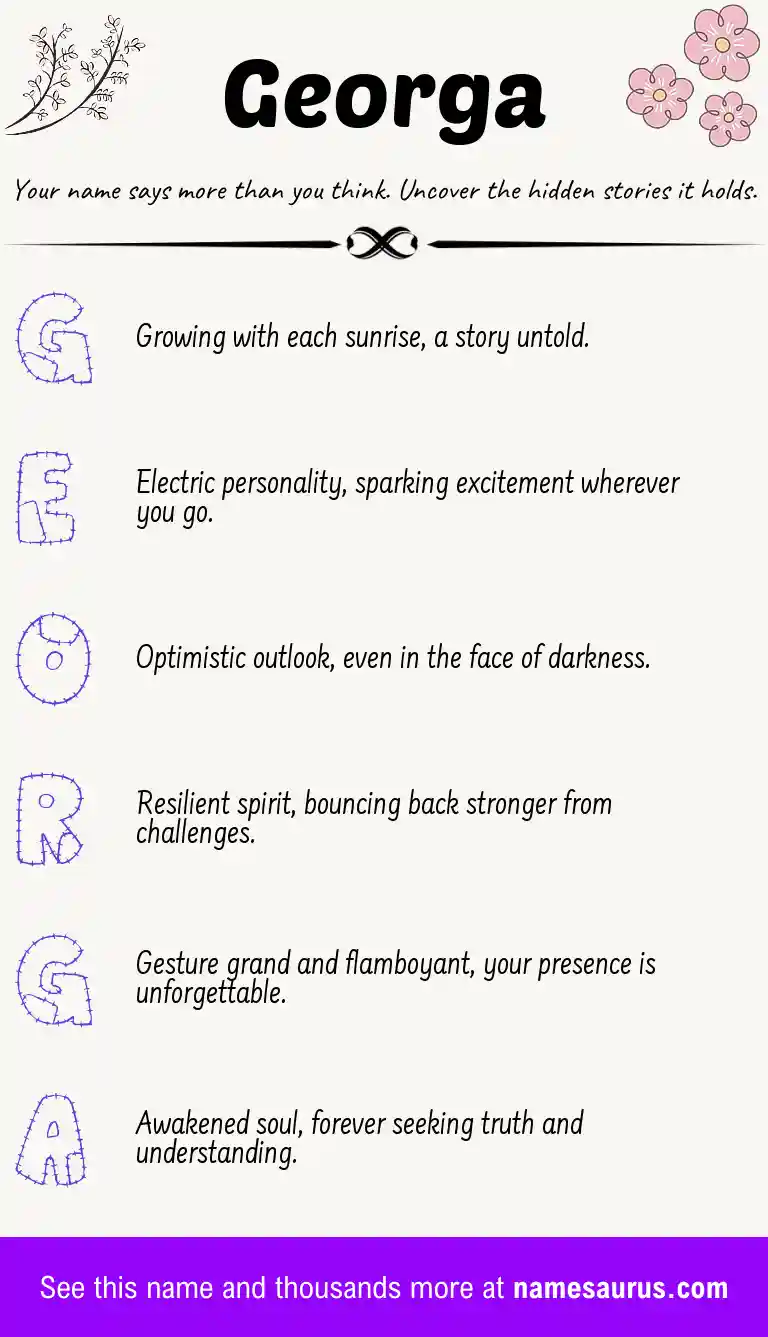Acrostic poem about Georga.