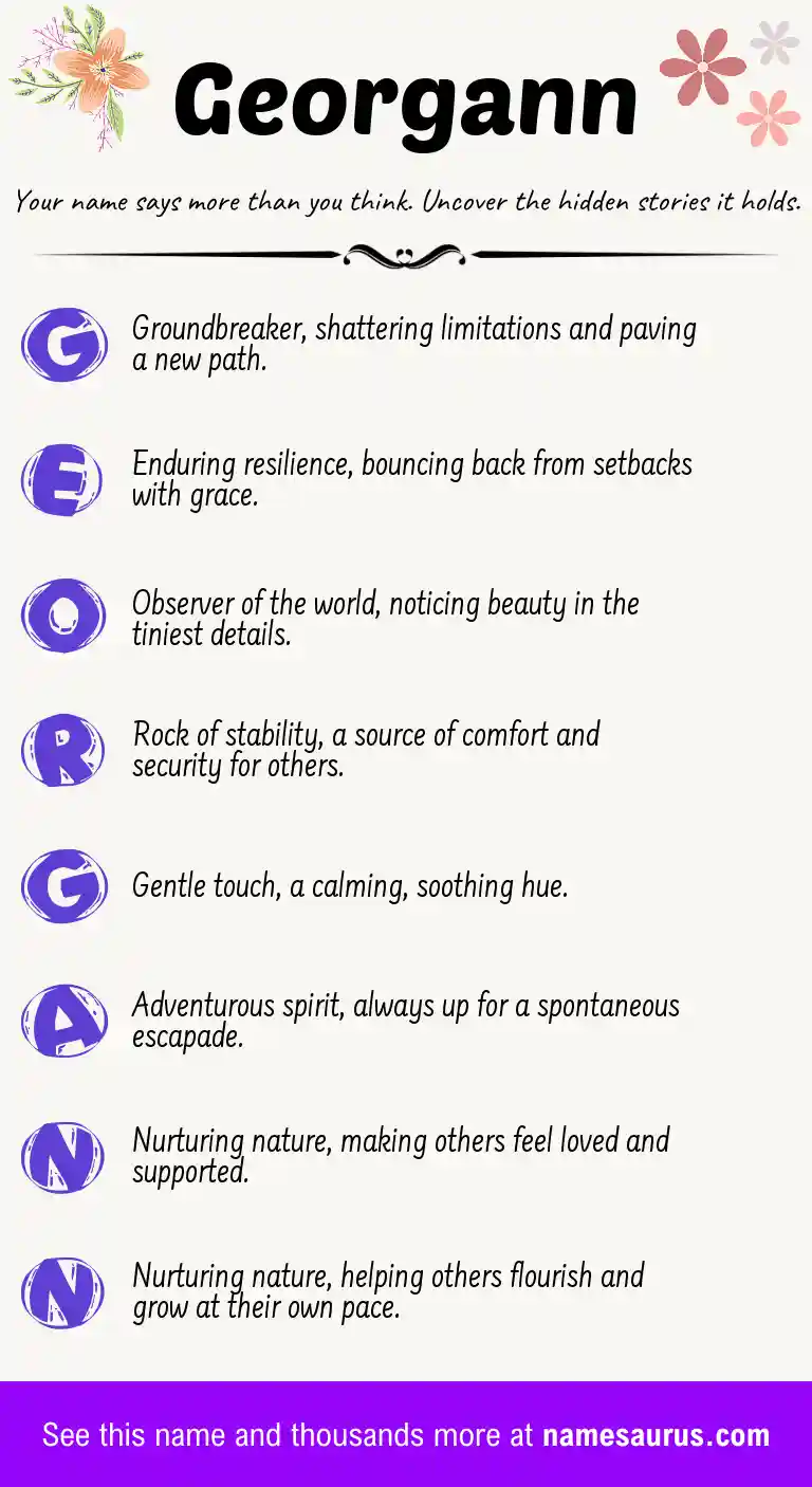 Acrostic poem about Georgann.