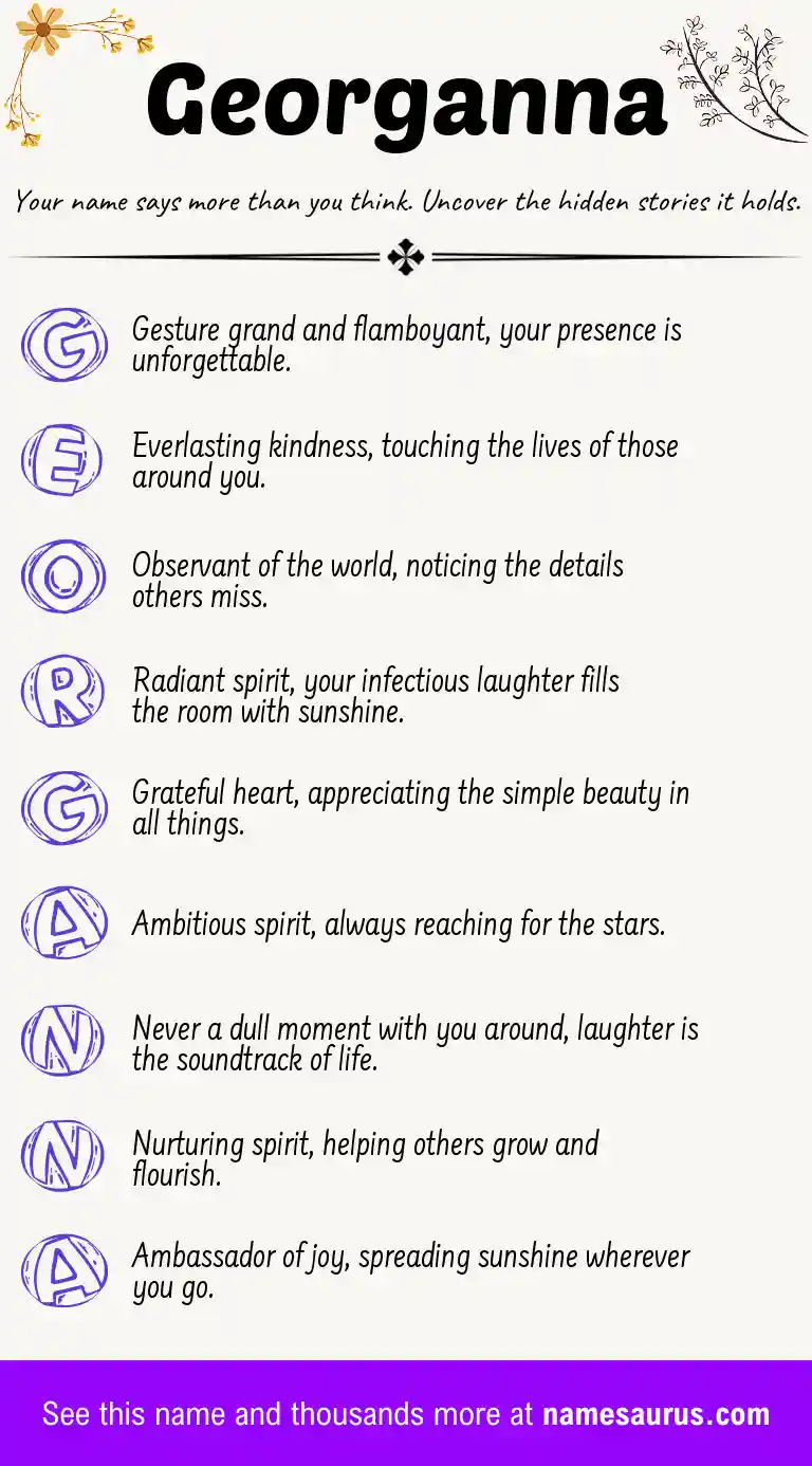 Acrostic poem about Georganna.