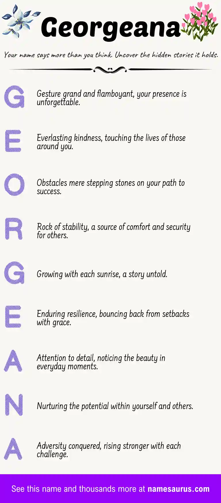 Acrostic poem about Georgeana.