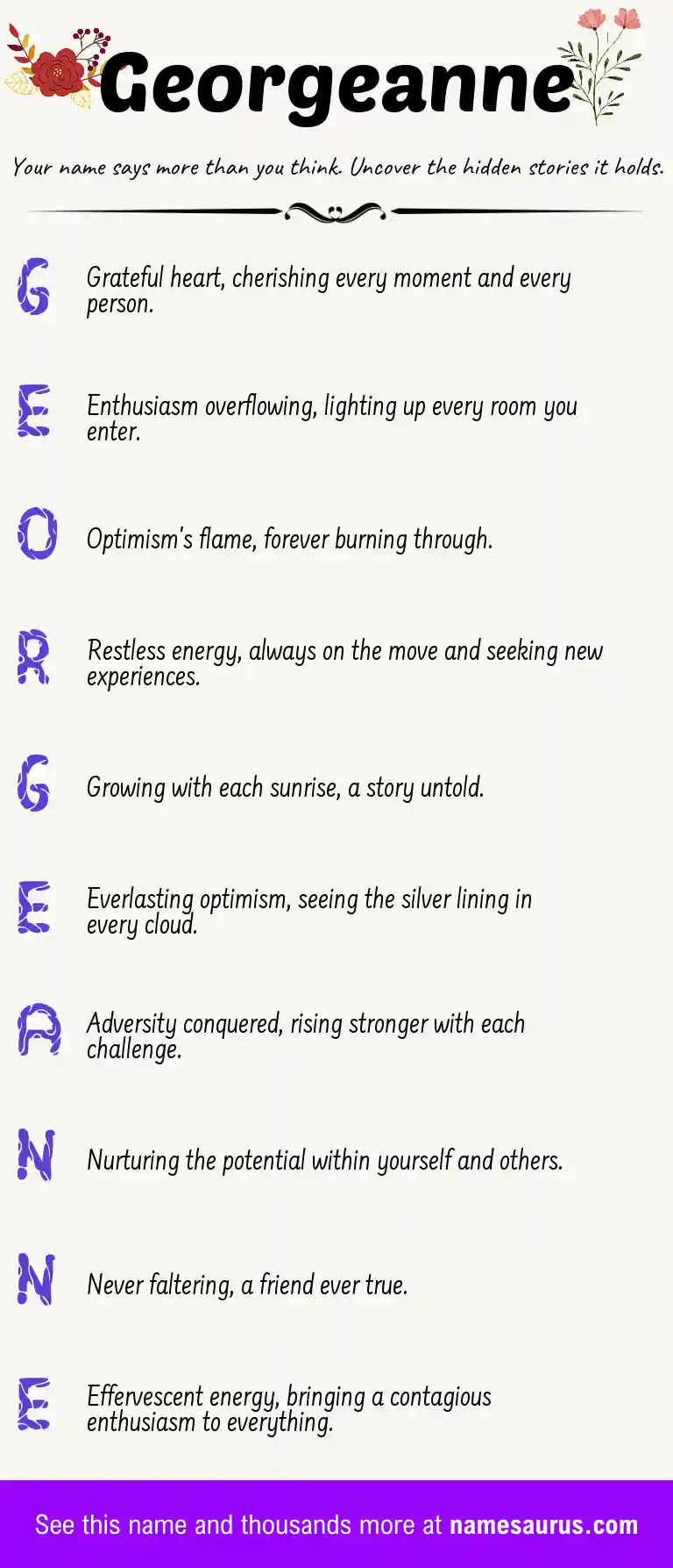 Acrostic poem about Georgeanne.