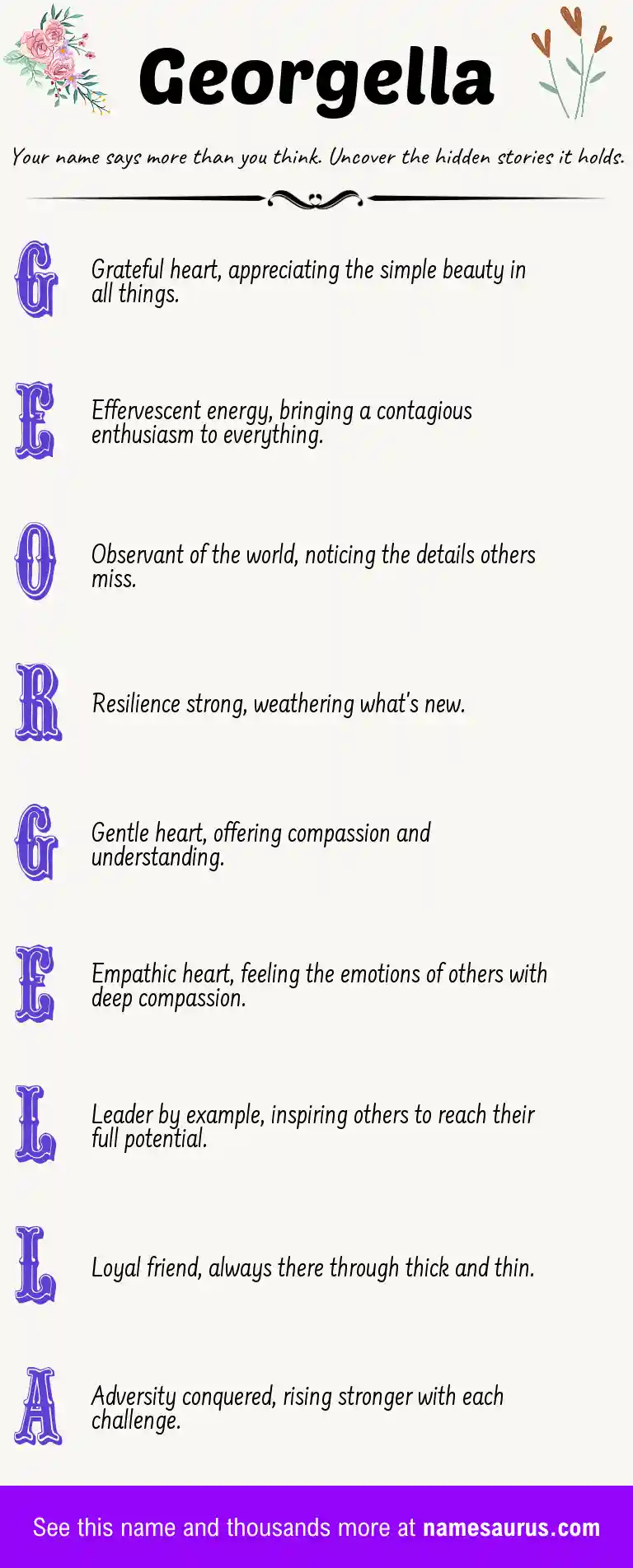 Acrostic poem about Georgella.