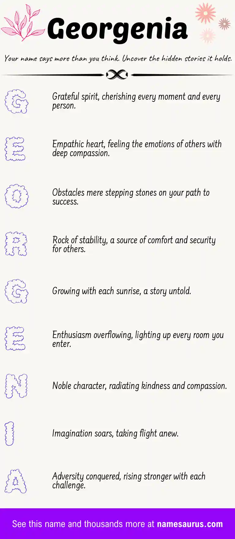 Acrostic poem about Georgenia.