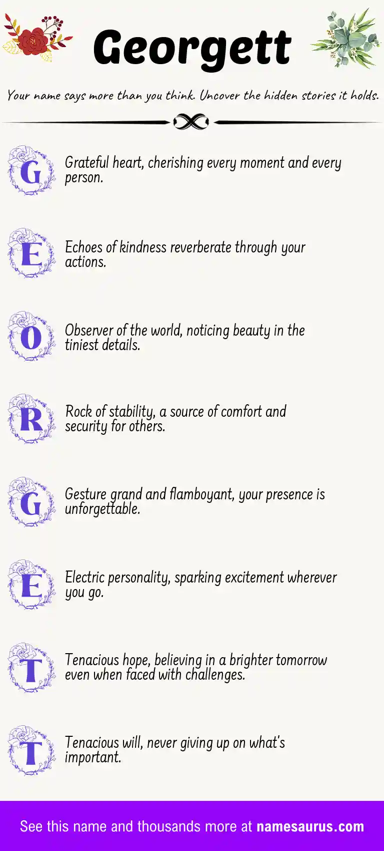 Acrostic poem about Georgett.