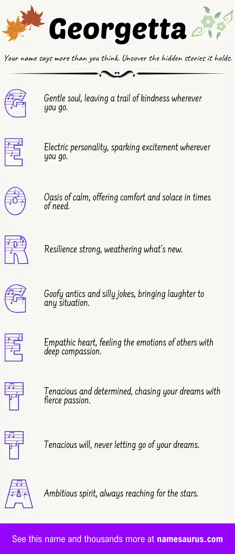Acrostic poem about Georgetta.