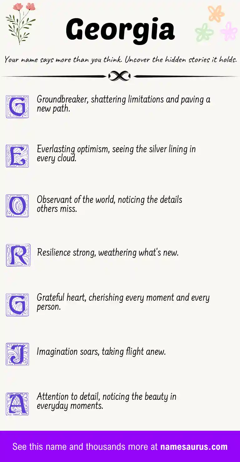 Acrostic poem about Georgia.