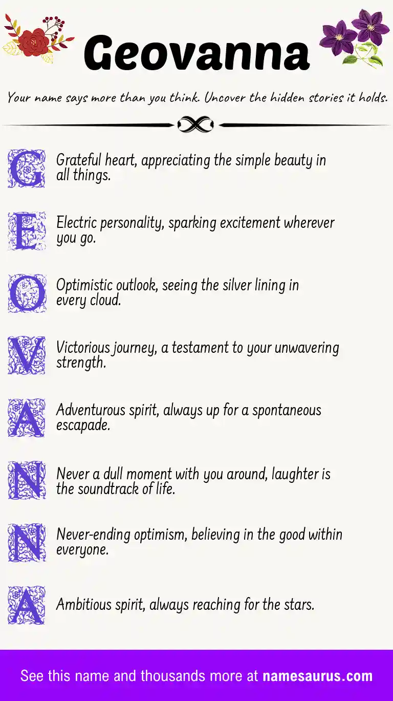 Acrostic poem about Geovanna.