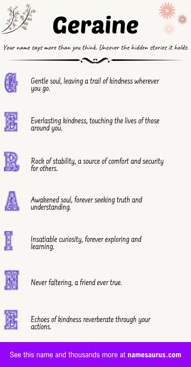 Acrostic poem about Geraine.