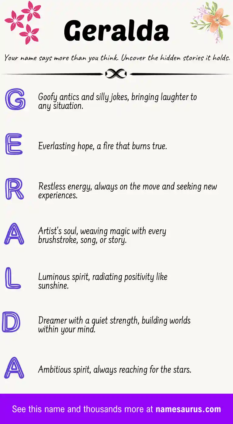 Acrostic poem about Geralda.