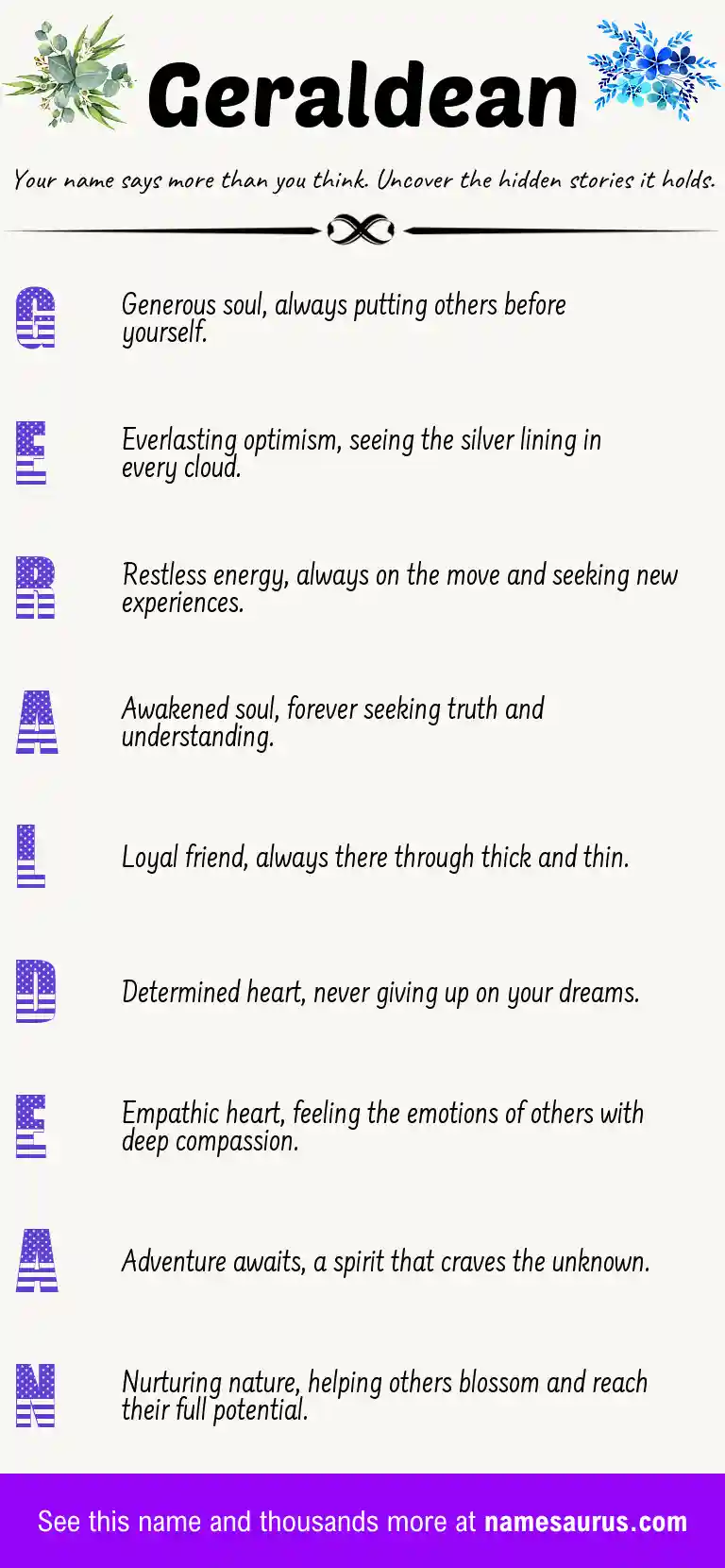 Acrostic poem about Geraldean.