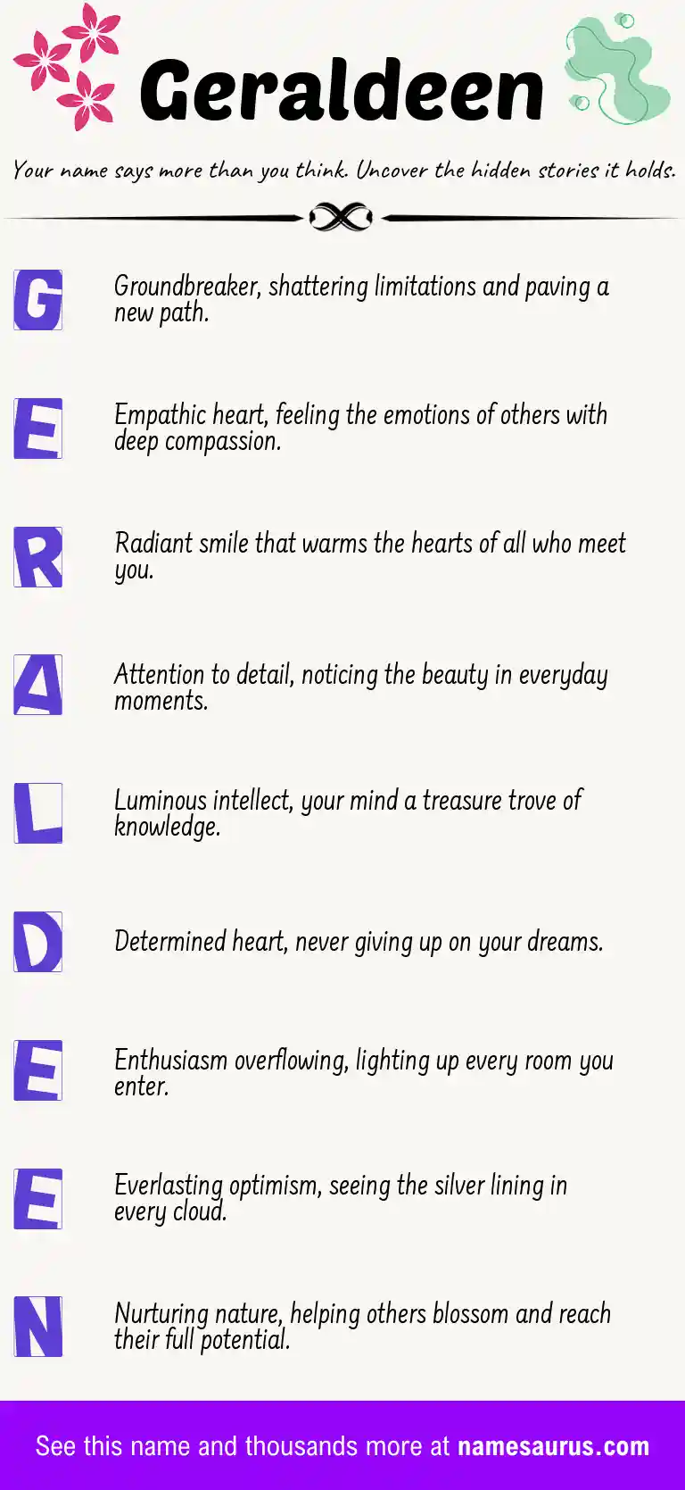 Acrostic poem about Geraldeen.