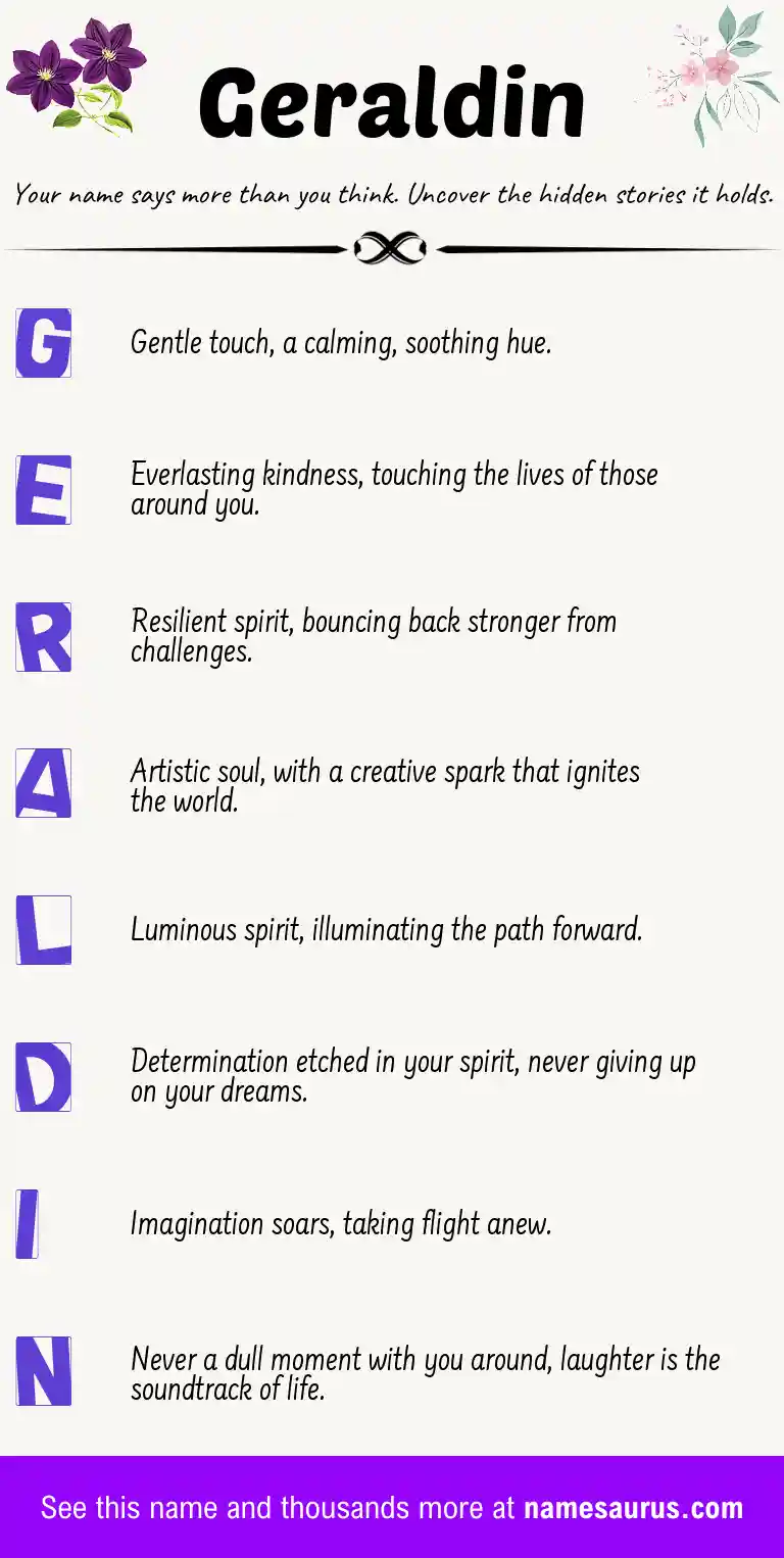 Acrostic poem about Geraldin.
