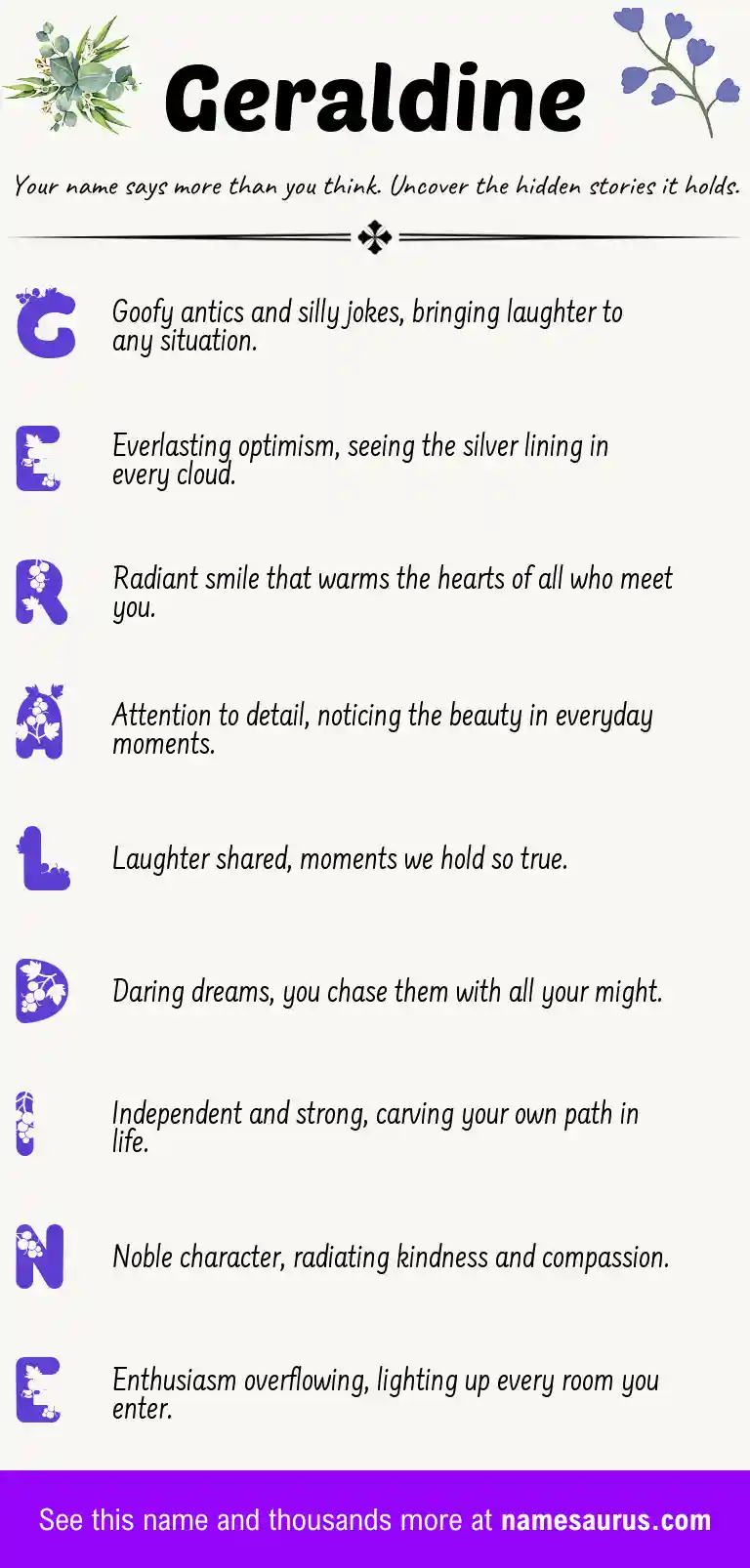 Acrostic poem about Geraldine.