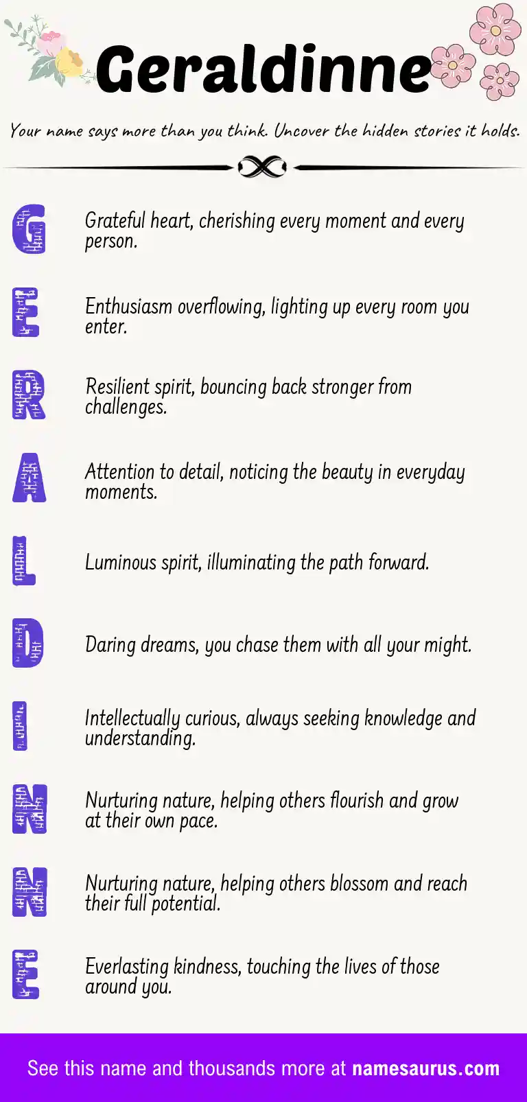 Acrostic poem about Geraldinne.