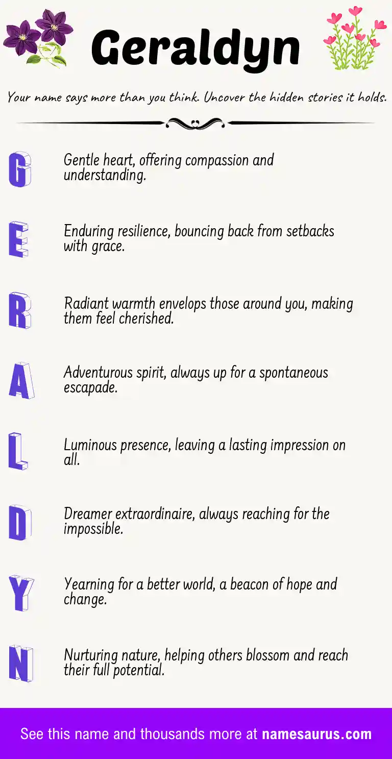Acrostic poem about Geraldyn.