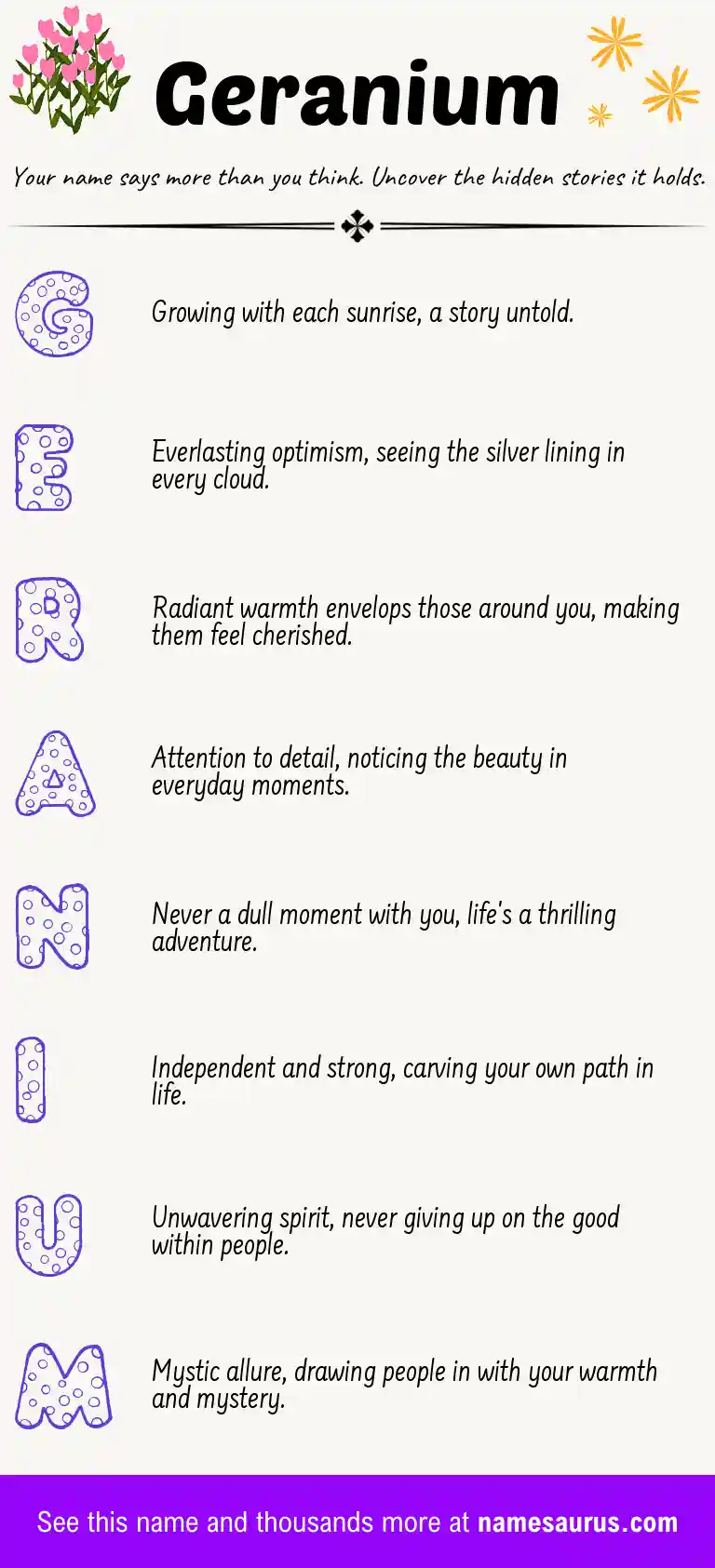 Acrostic poem about Geranium.