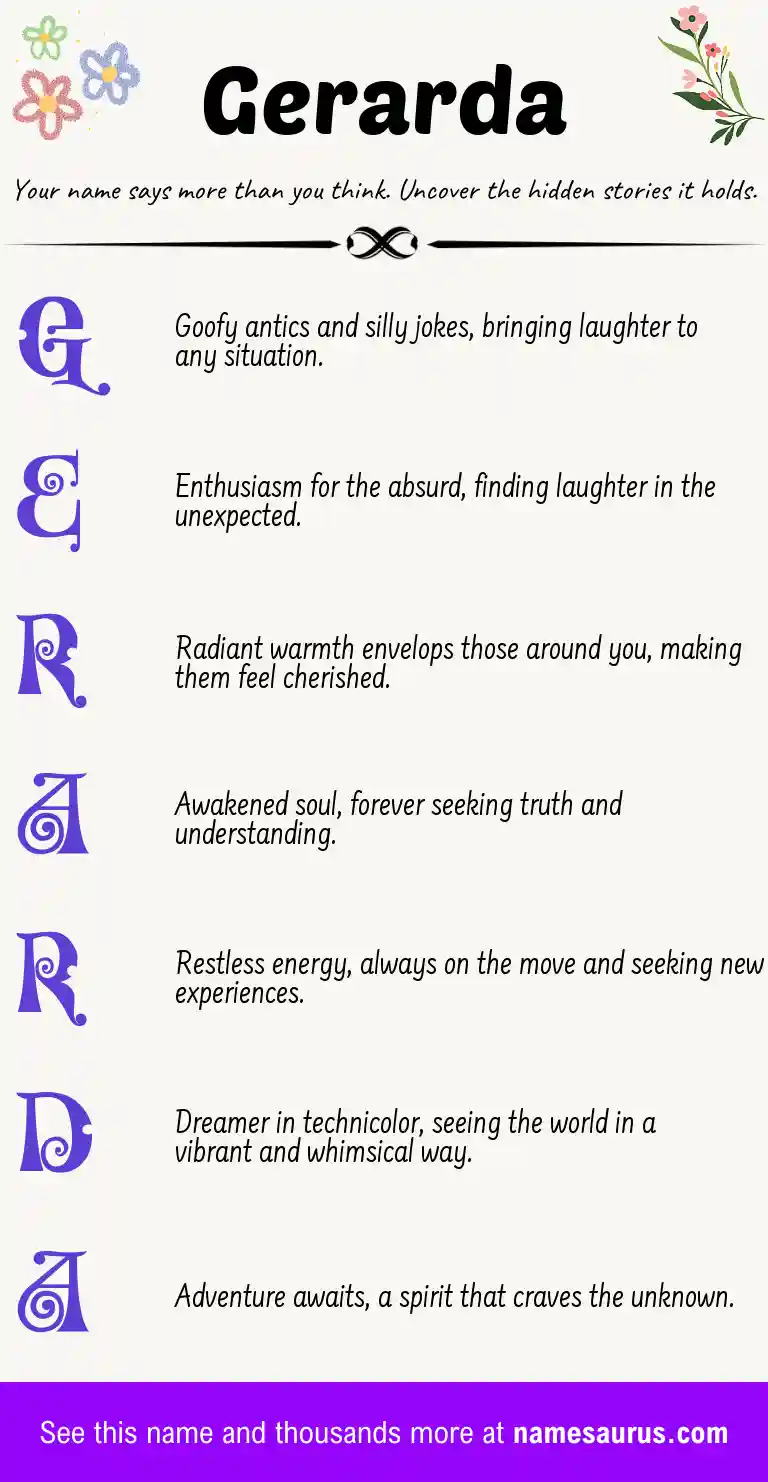 Acrostic poem about Gerarda.