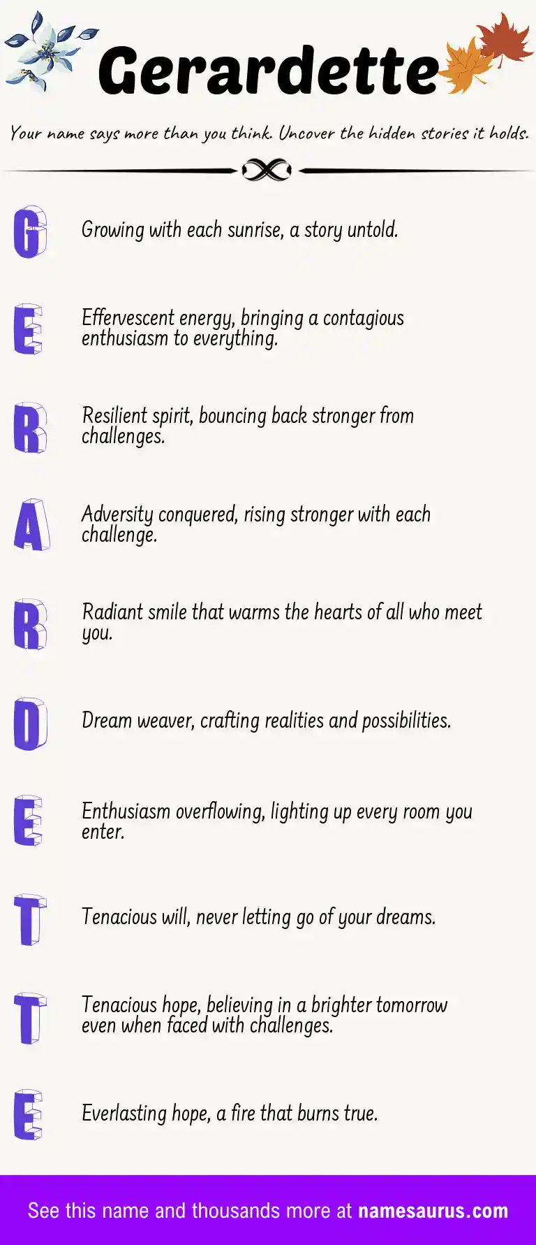 Acrostic poem about Gerardette.