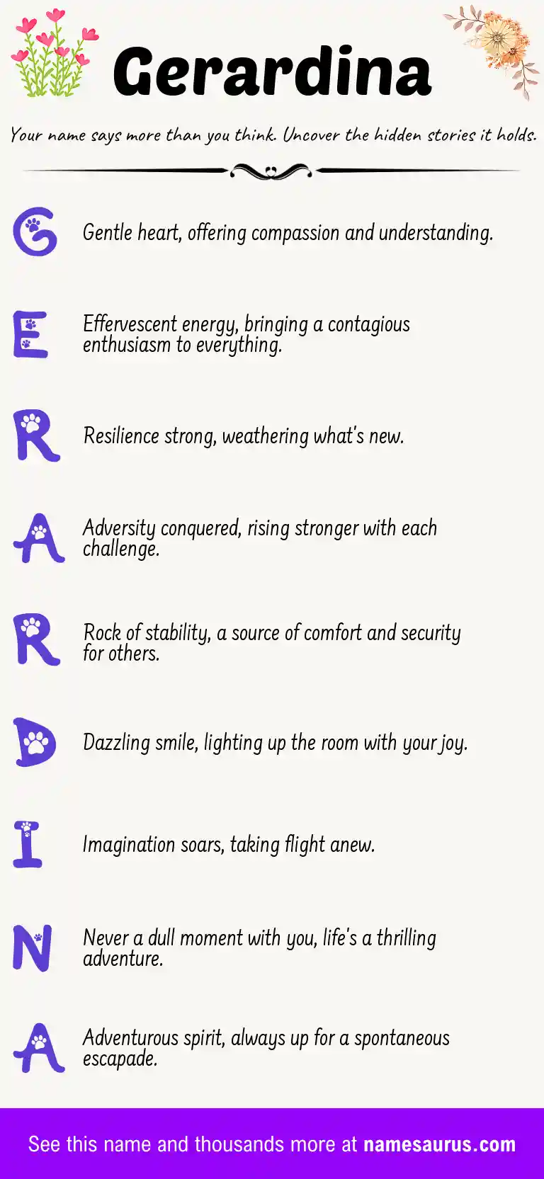 Acrostic poem about Gerardina.